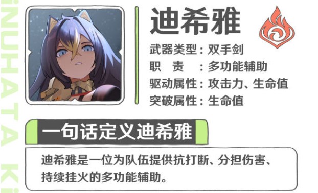 原神迪希雅圣遗物推荐 迪希雅圣遗物词条搭配攻略缩略图